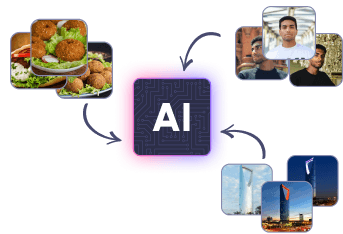 تدريب  الذكاء الاصطناعي